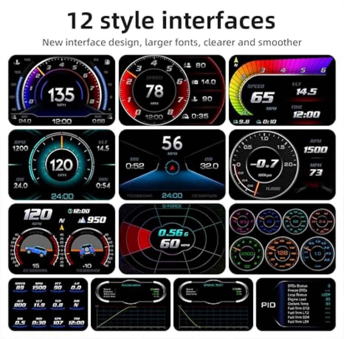 Universal P24 OBD2+GPS HUD Gauge Car Digital Head Up Display Speedometer Turbo RPM Alarm 1 Pc