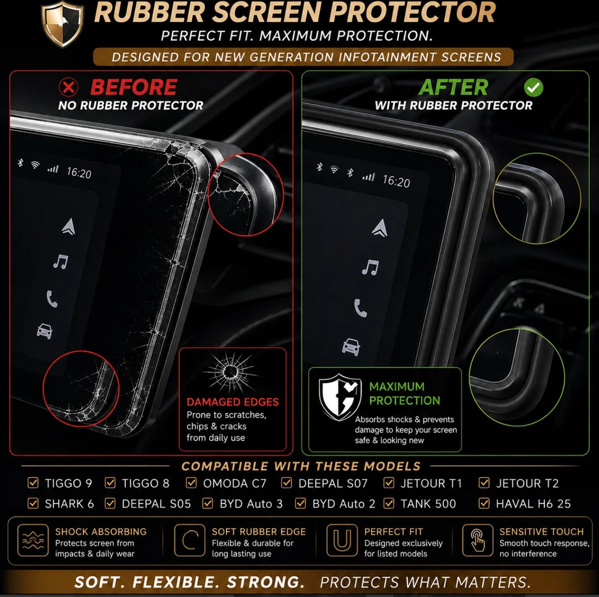 BYD Atto 2 Display Screen Silicone Rubber Protection LCD Edges Protector