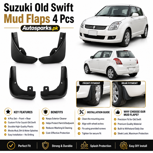 Suzuki Old Swift Mud Flaps – 4 Pcs Premium Quality