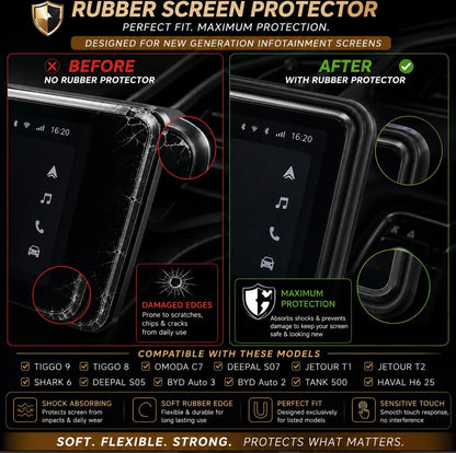 BYD Atto 2 Display Screen Silicone Rubber Protection LCD Edges Protector